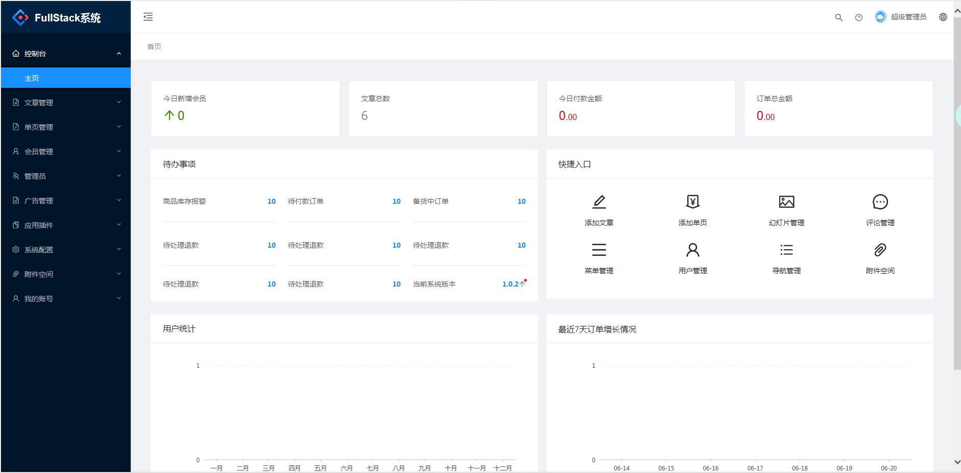 界面美观漂亮的后台FullstackCMS_网站源码下载