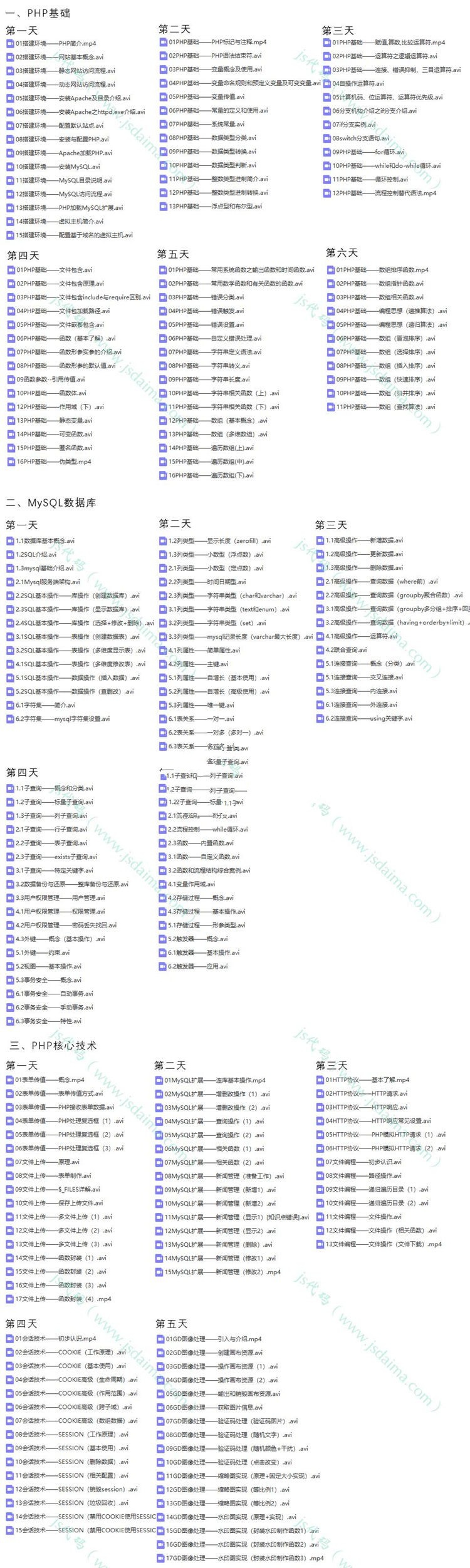 PHP零基础入门到精通视频建站教程