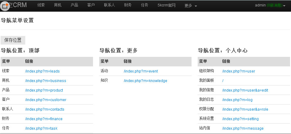 悟空CRM v 0.5.5_wordpress主题插图