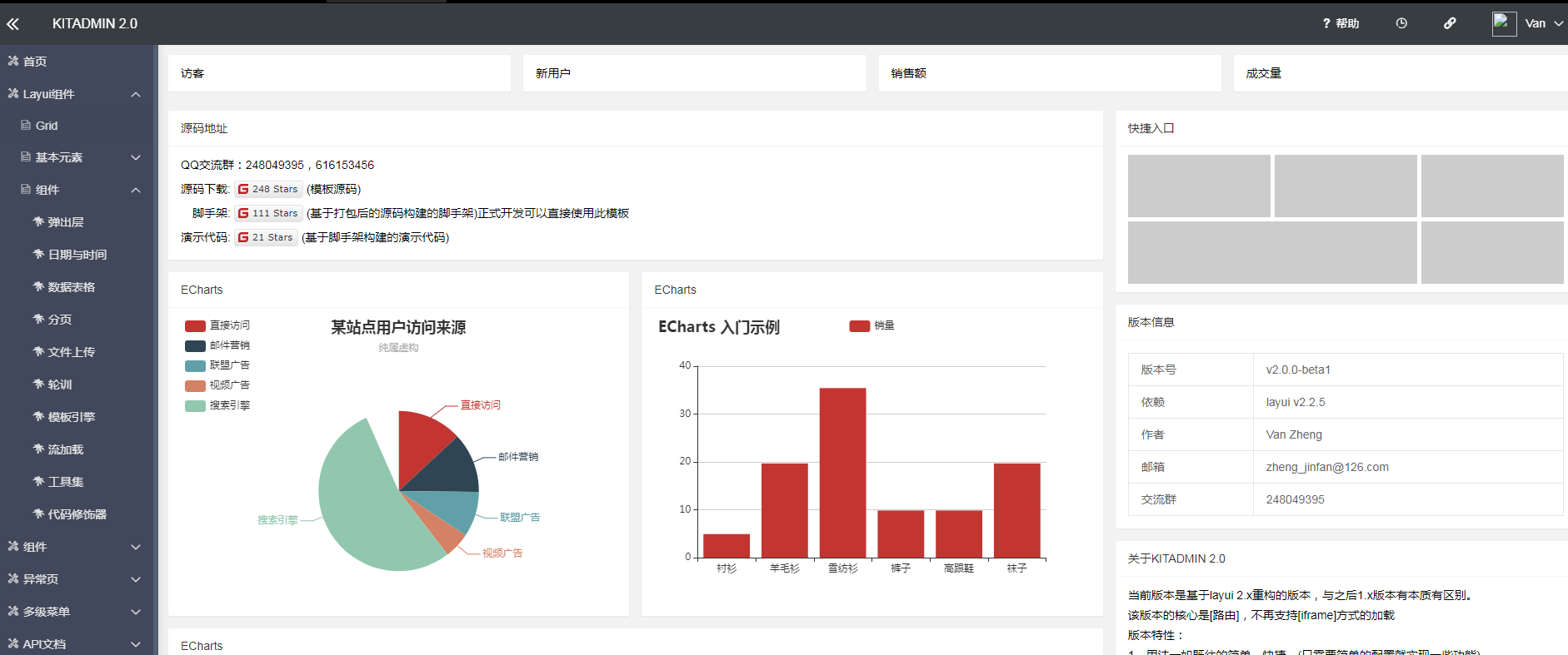 基于layui的后台管理模版效果_帝国cms模板插图