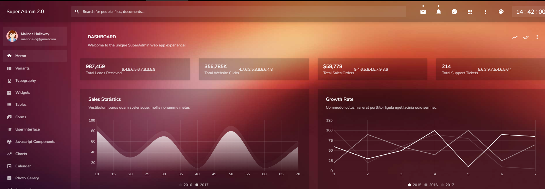 Bootstrap 后台管理模板SuperAdmin2_html网站模板插图
