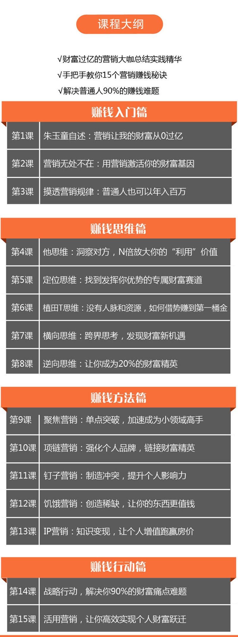 普通人如何通过营销赚取第一个100万