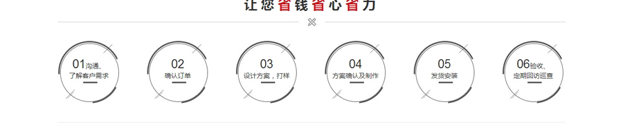 【DedeCMS织梦模板下载】大气产品展示型网站模板 营销型网站模板源码插图19 【DedeCMS织梦模板下载】大气产品展示型网站模板 营销型网站模板源码插图19