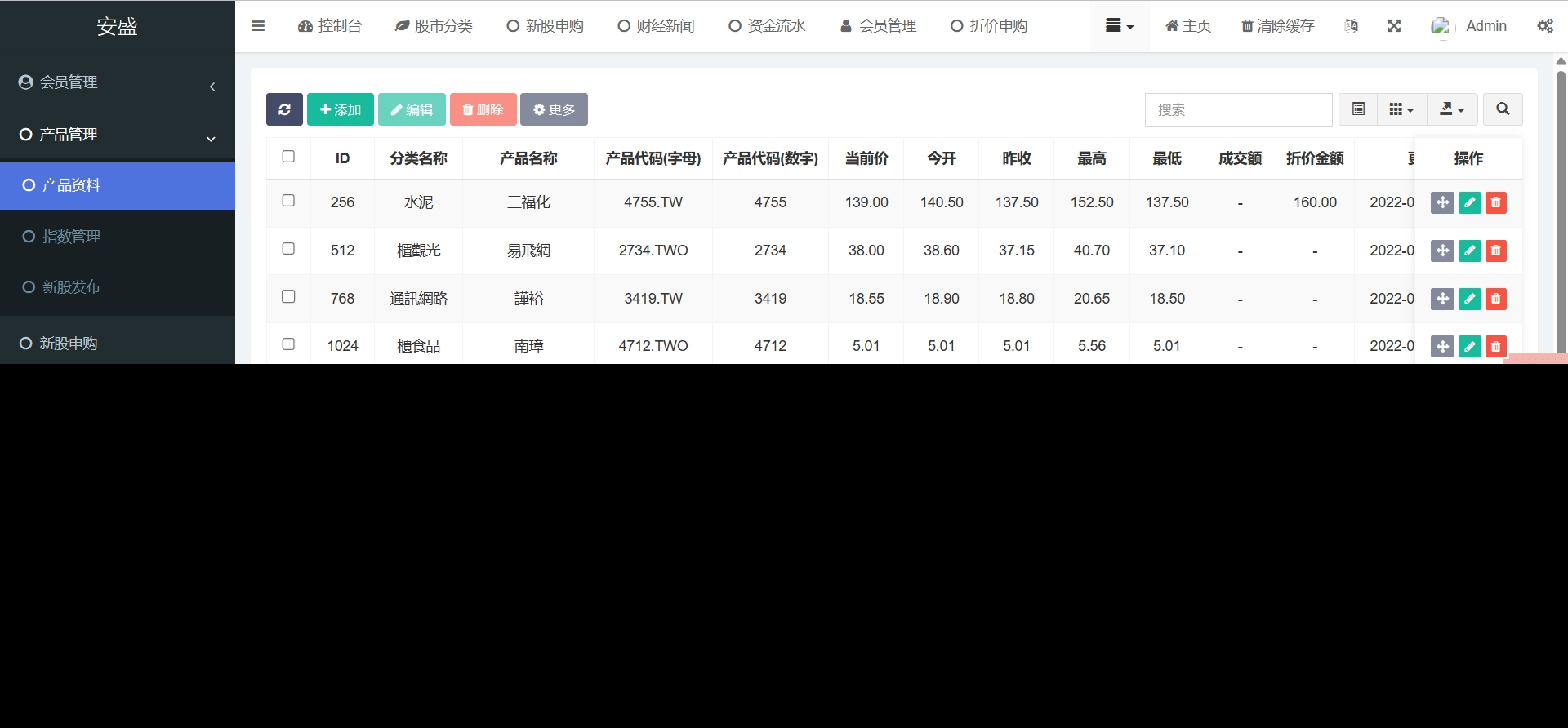 台股平台源码/新股申购/折扣申购/计划任务投资理财金融源码下载/uniapp源码插图6