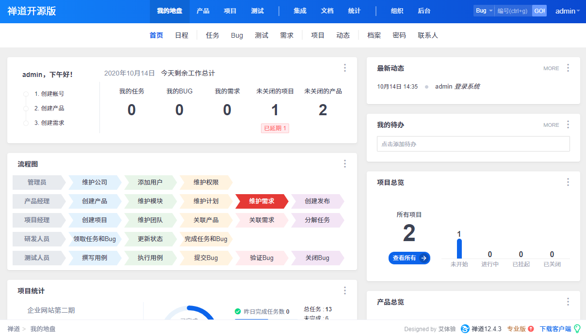 禅道项目管理软件 v12.4.3 开源版插图