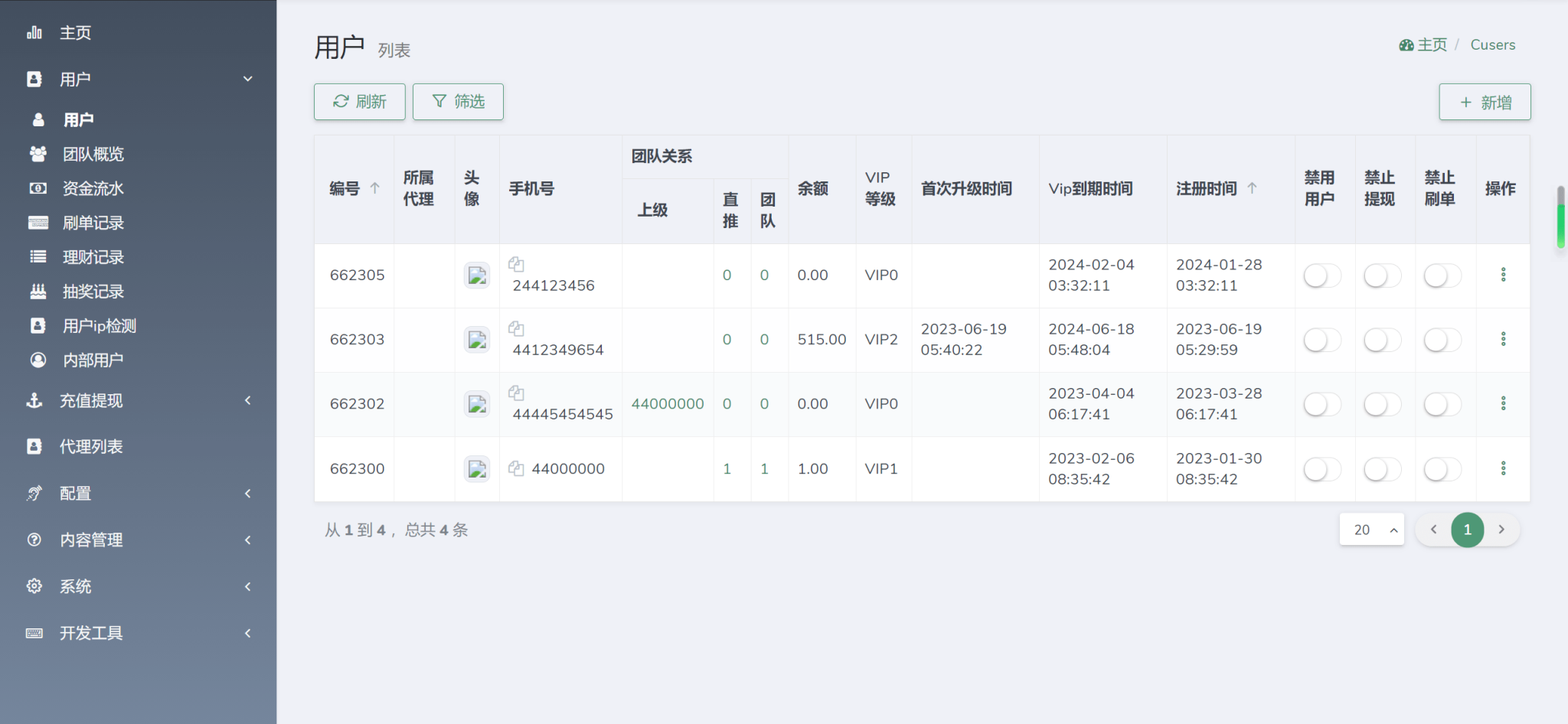 海外任务悬赏源码/YouTube视频点赞刷单悬赏任务威客/投资理财源码/tiktok国际版刷单理财资金盘插图5