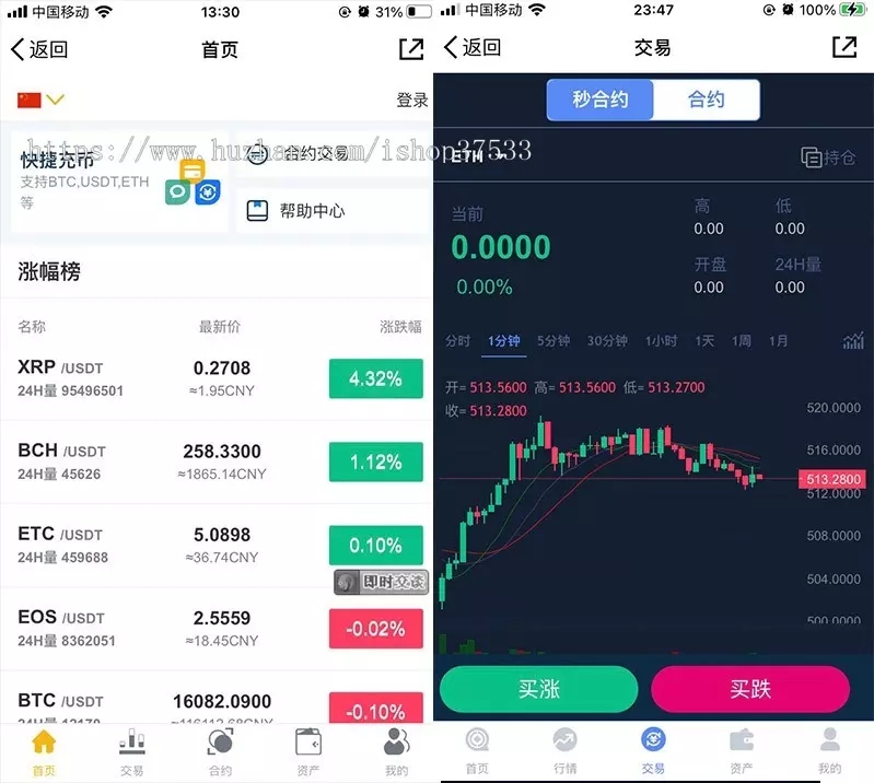 价值6000元的交易所合约/虚拟币区块链 完整无缺整站打包行情正常