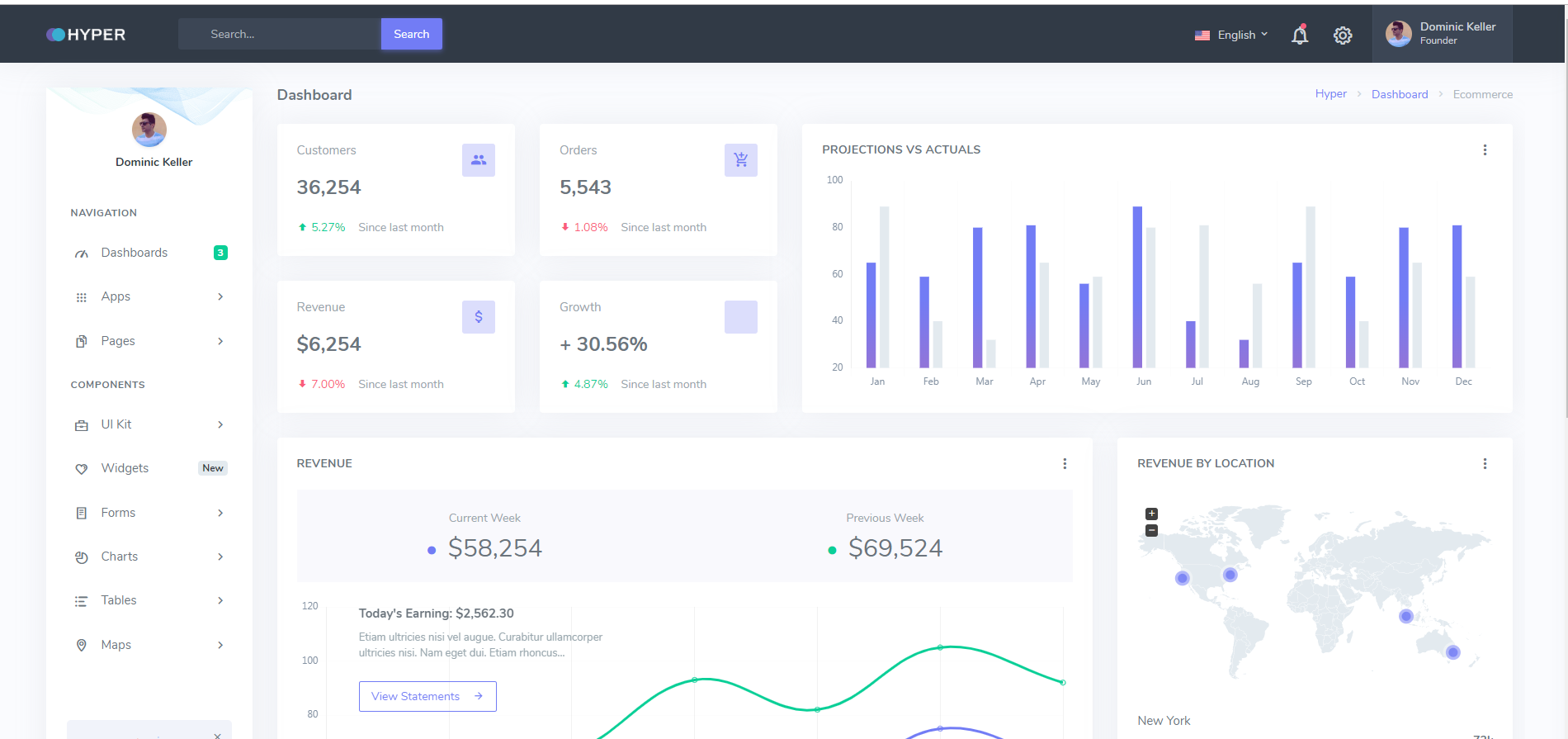 Bootstrap4官方黑色主题模板_wordpress主题插图