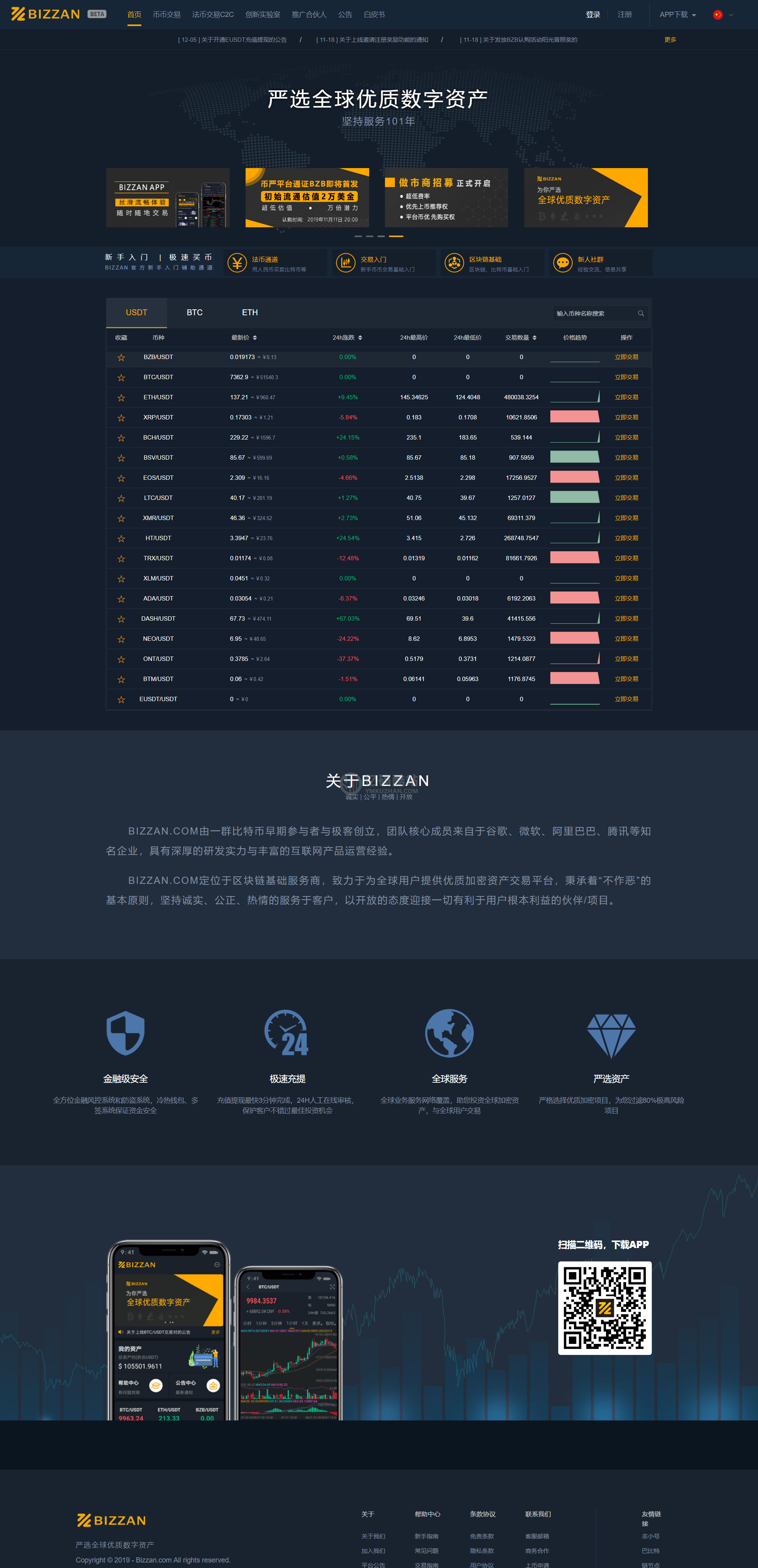 【金融区块】虚拟币交易所源码/bizzan交易源码/币币交易/法币交易C2C