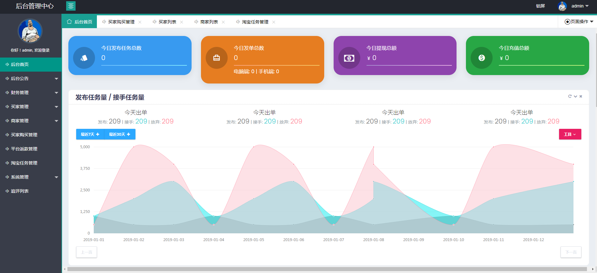 淘宝电商任务平台源码/同福客栈PHP源码下载/带评价系统/含安装教程