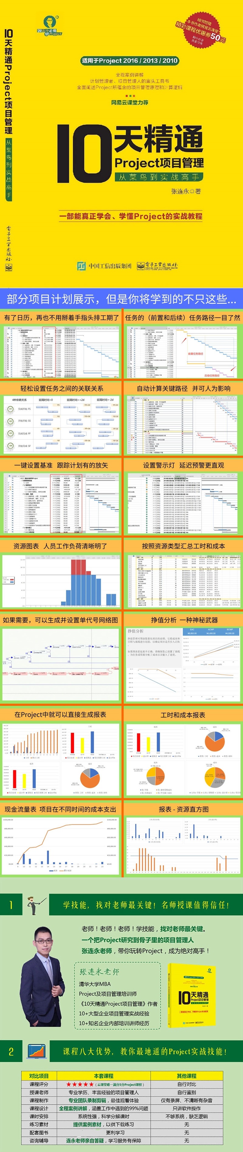 10天精通Project项目管理