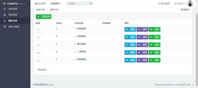 CMSPRO DN 多域名管理系统 v1.0 20190708插图