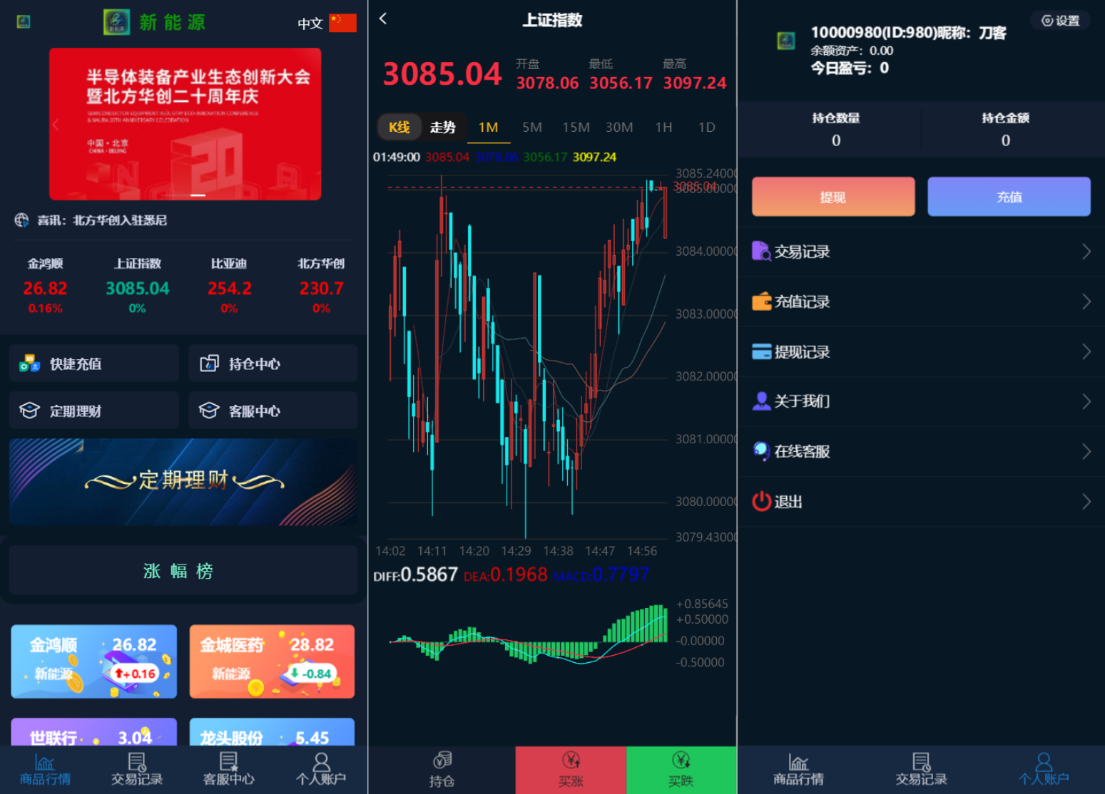 2022最新二开微交易系统股票配资理财系统源码 附教程