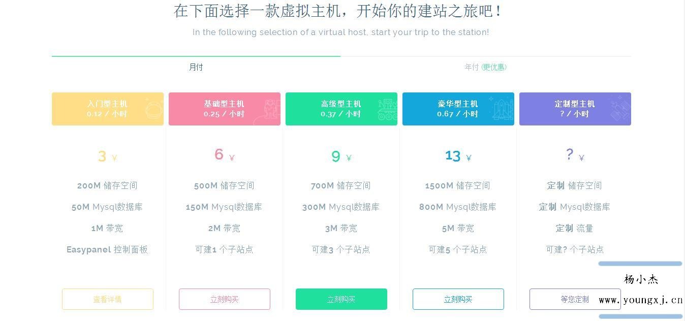vhms销售系统源码
