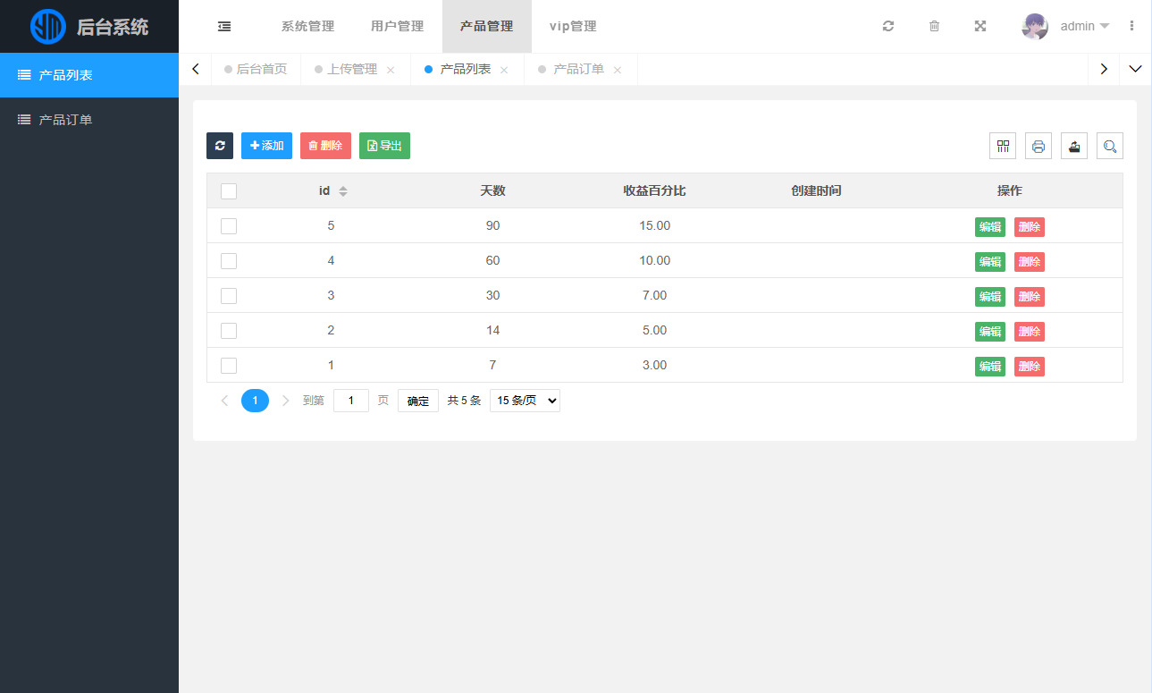 海外虚拟币投资理财系统源码/PHP多国语言区块链理财源码插图3