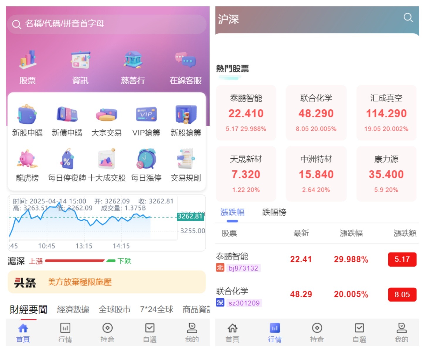 香港股票源码 大宗交易与新股申购系统源码