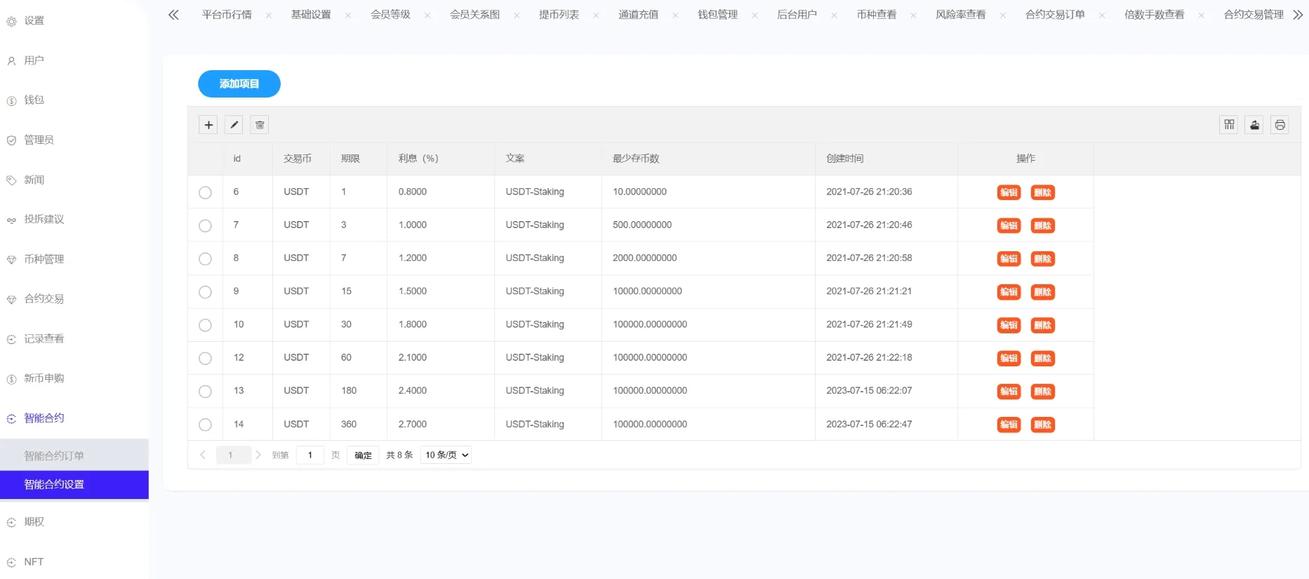 Phemex多语言交易所源码期权交易+合约交易+新币申购+锁仓挖矿+搭建教程