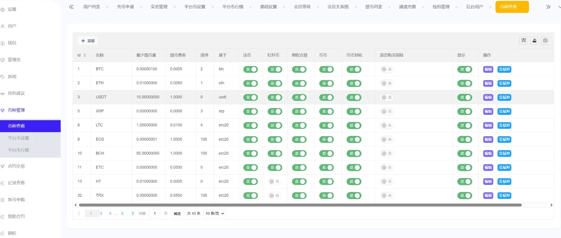 Phemex多语言交易所源码期权交易+合约交易+新币申购+锁仓挖矿+搭建教程