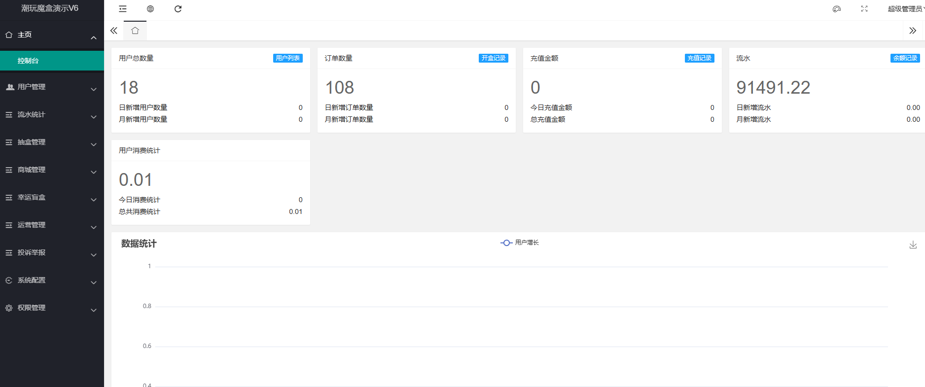 2025最新高仿百度网盘奇妙赏盲盒源码/Uniapp前端/易支付对接/无限回调/1:1完美复刻UI插图3