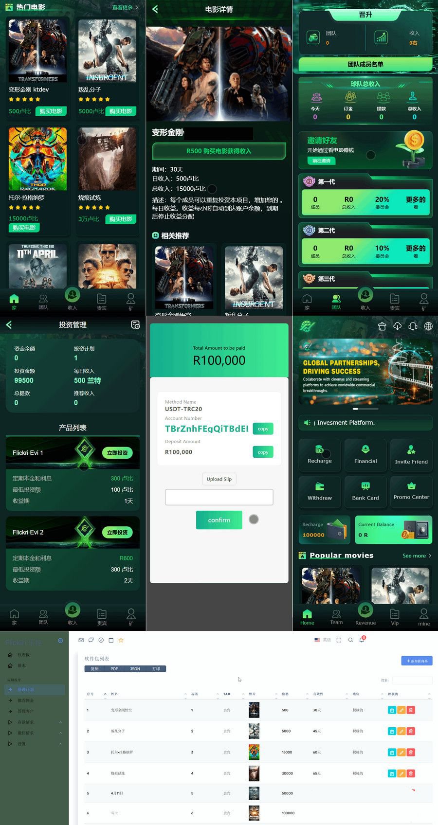 Flickiri Fun海外电影投资理财源码 影视理财类源码+搭建教程