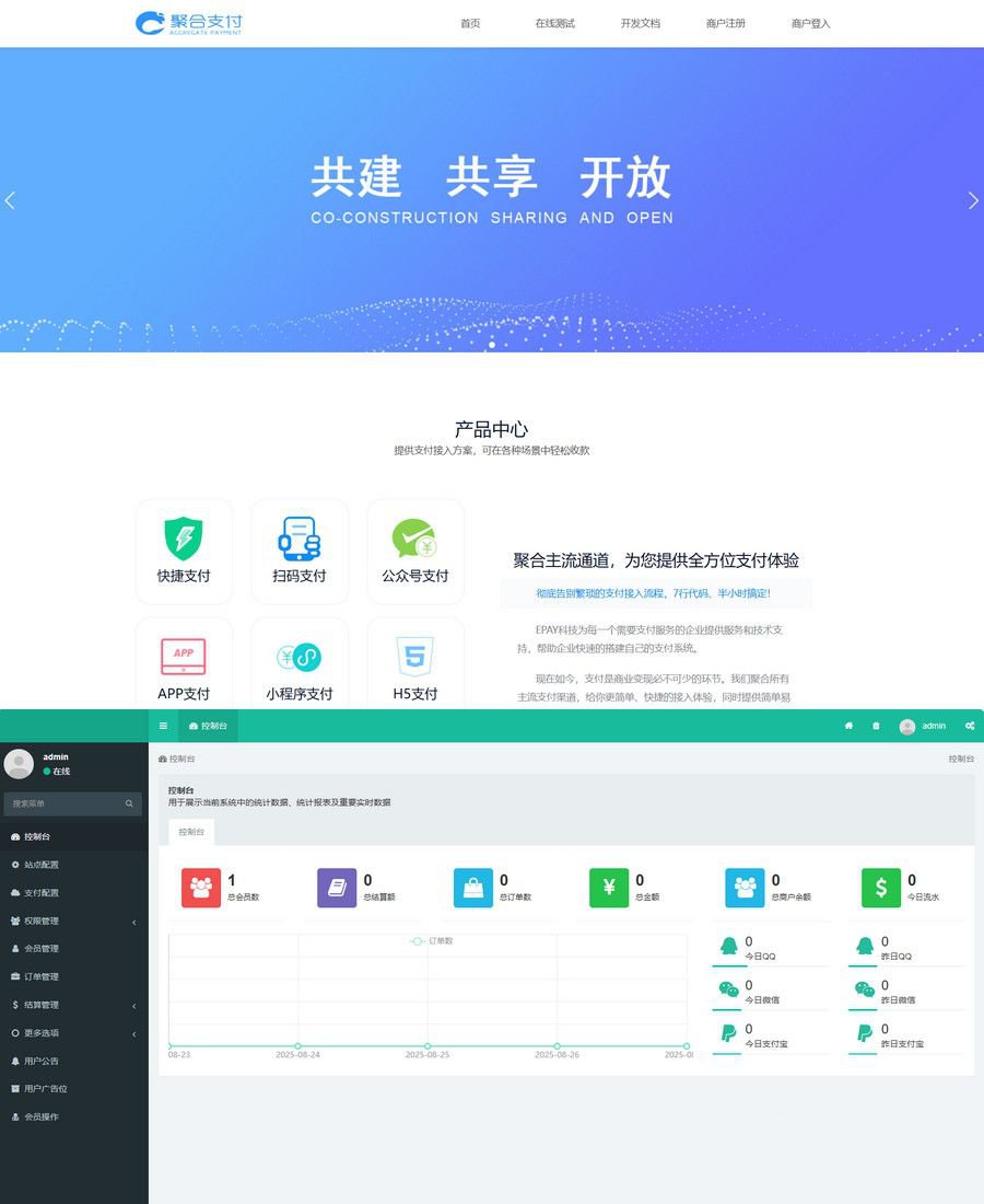 开源聚合支付系统源码易支付系统 三方支付系统