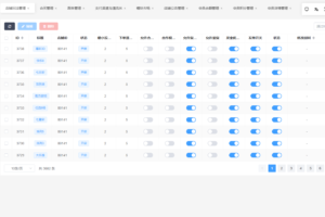 好运兔体育CP门店专用源码/前端Uniapp纯源码+后端PHP插图26 好运兔体育CP门店专用源码/前端Uniapp纯源码+后端PHP插图26