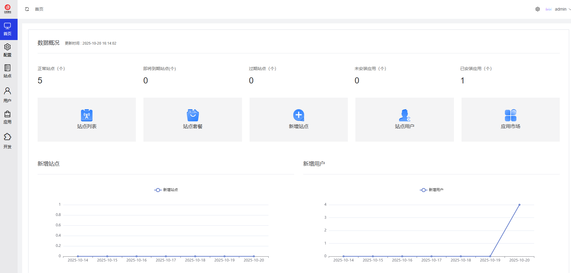 2025新版仿抖音商城系统源码下载｜DIY多站点SaaS商城源码插图4