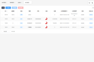 好运兔体育CP门店专用源码/前端Uniapp纯源码+后端PHP插图28 好运兔体育CP门店专用源码/前端Uniapp纯源码+后端PHP插图28
