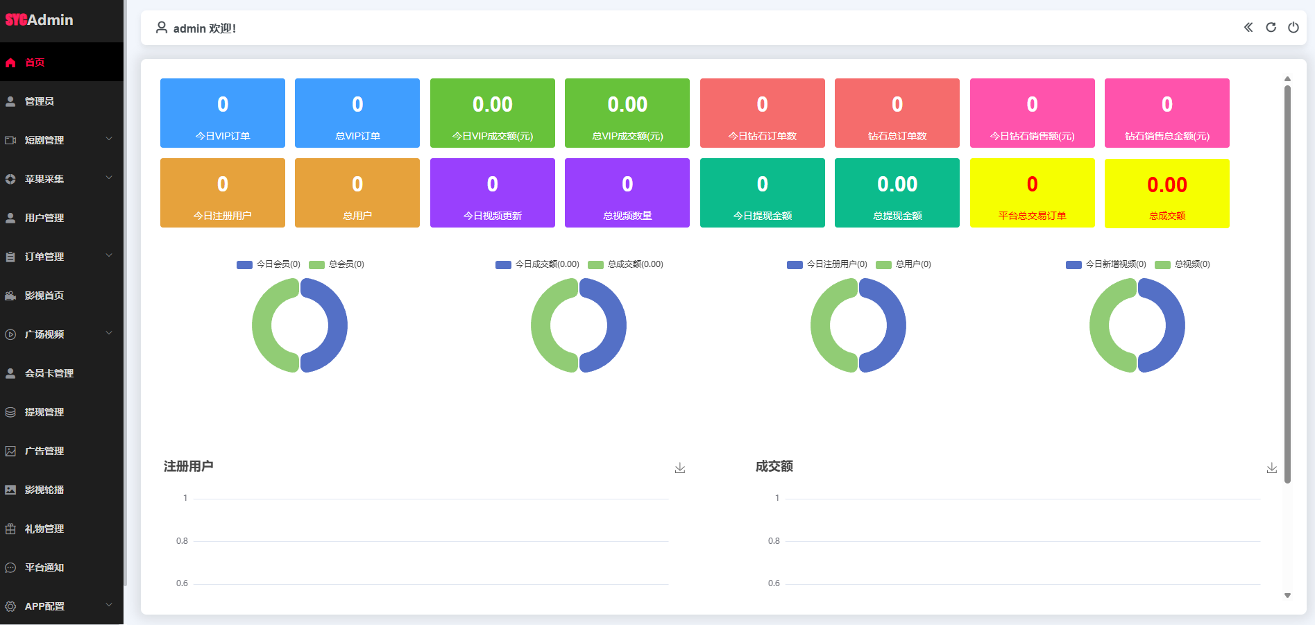 苹果CMS三端影视系统源码下载（含教程与App/Vue工程）插图1
