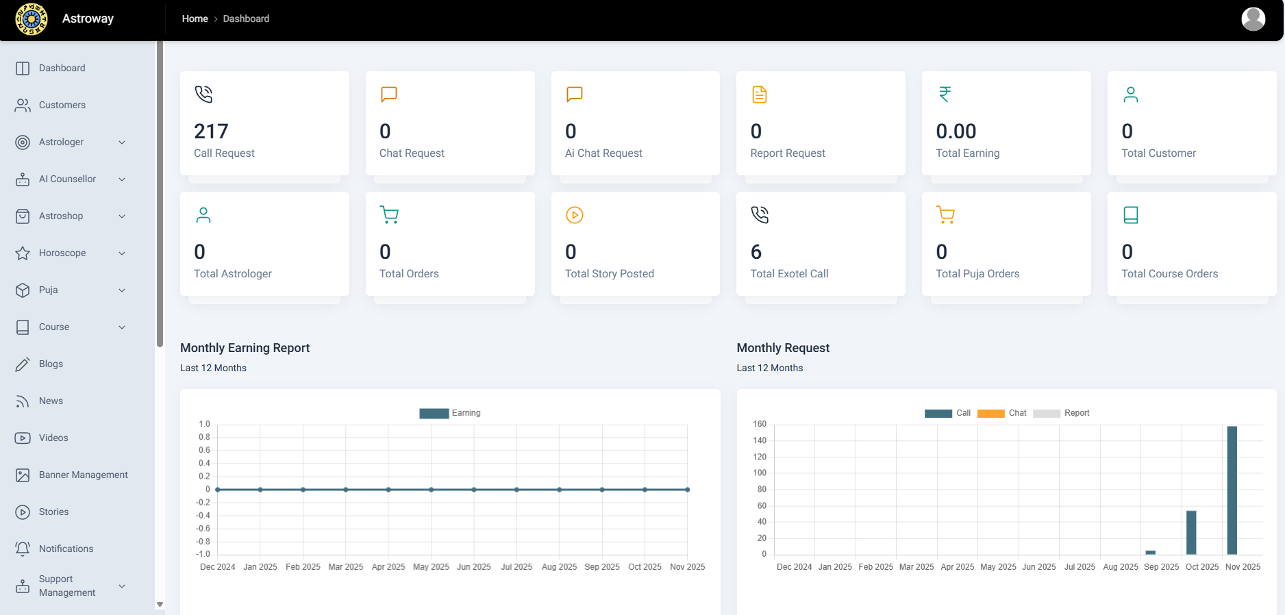 PHP + Flutter 海外占星咨询系统源码下载(支持聊天、语音/视频通话、直播、电商、AI占星)插图3 PHP + Flutter 海外占星咨询系统源码下载(支持聊天、语音/视频通话、直播、电商、AI占星)插图3