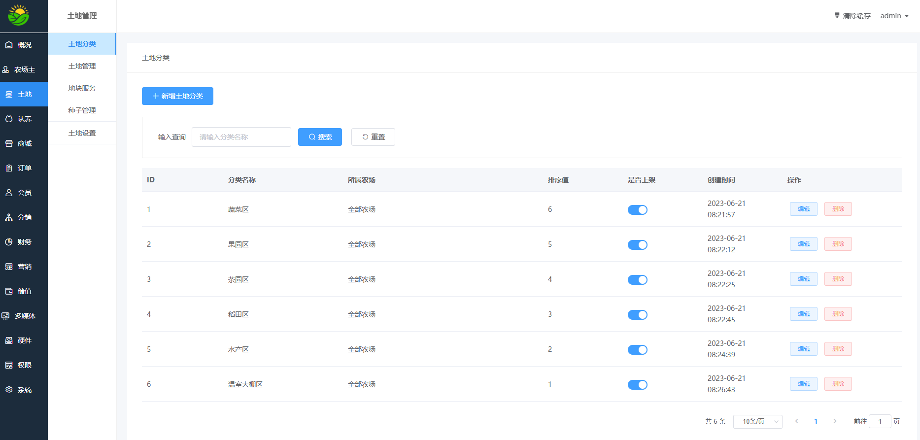 2025最新智慧农场微信小程序源码下载插图3