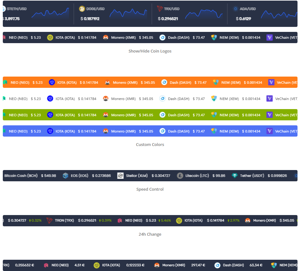 WordPress加密货币小工具插件无限激活版/多类型币种组件极速加载插图1