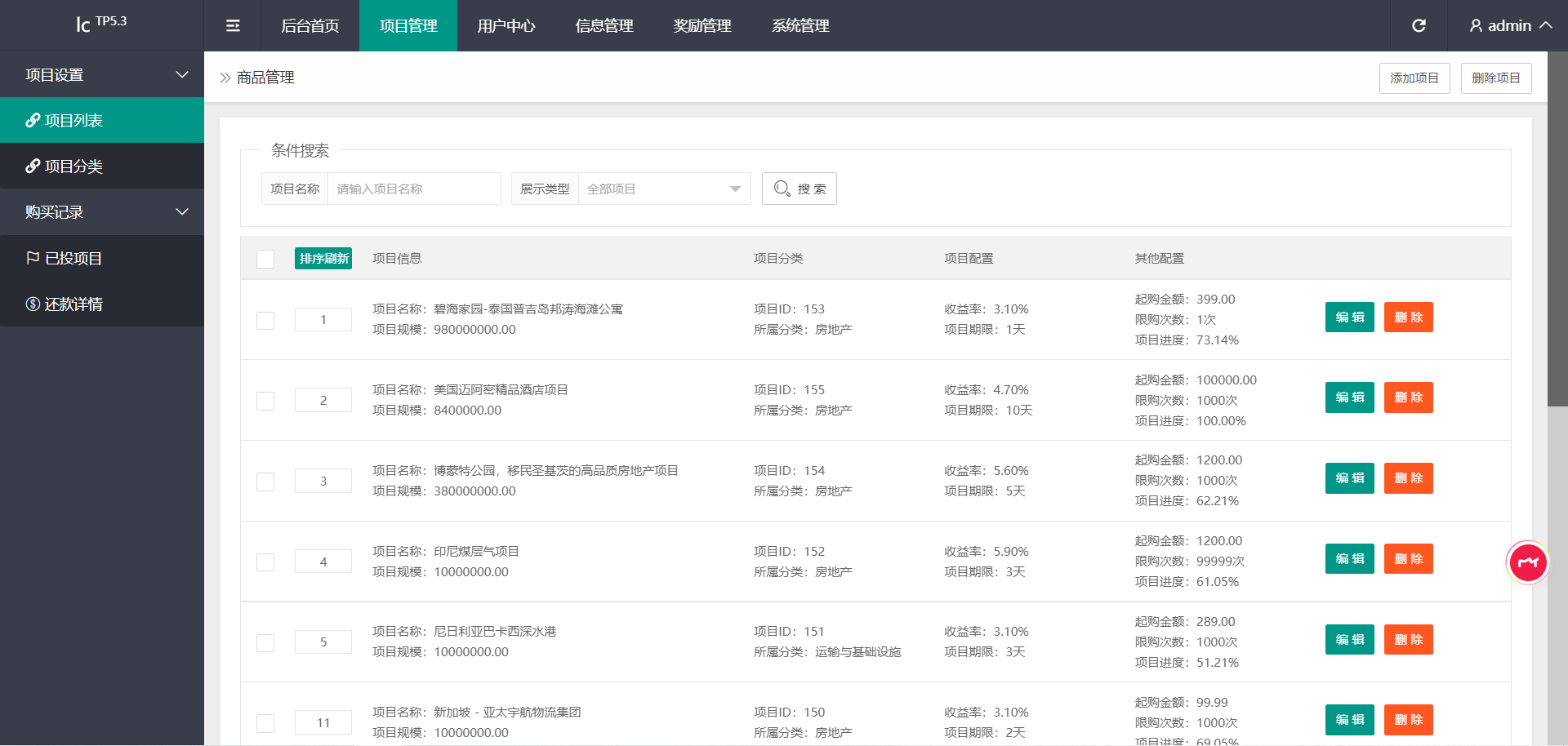 VUE海外多语言投资理财源码下载/附带教程文档插图1 VUE海外多语言投资理财源码下载/附带教程文档插图1