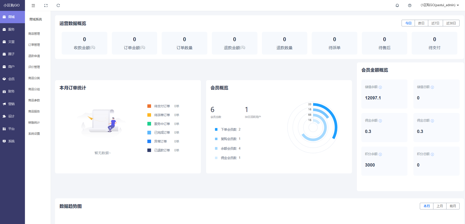 跑腿系统微信小程序源码下载｜社区便民服务万能帮＋多商户商城平台插图4
