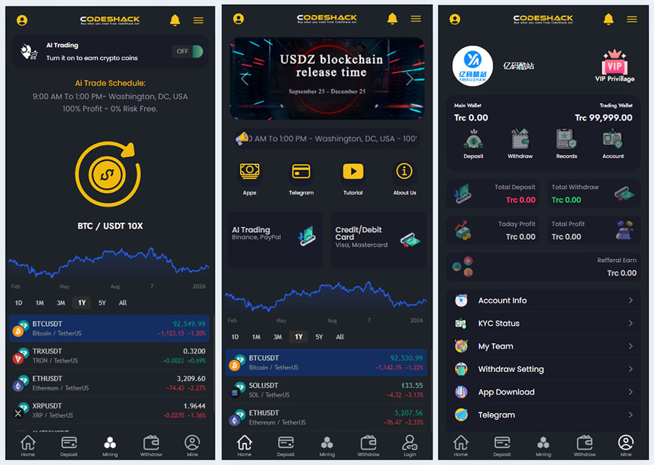 海外版 AI 量化交易系统源码下载｜Laravel 区块链投资理财平台插图