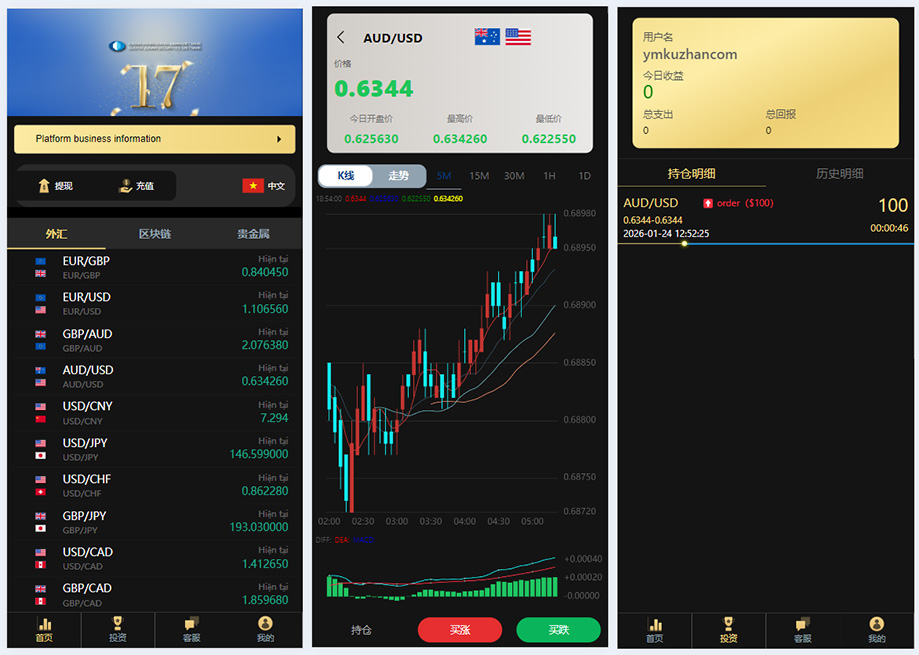 PHP国泰君安风格多语言微盘微交易所源码二开版