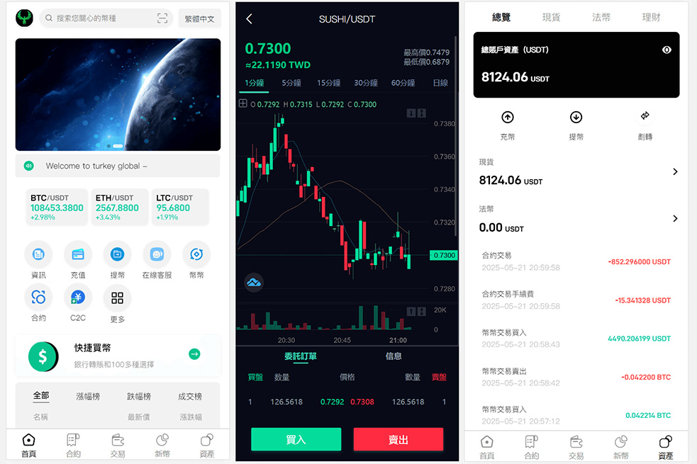 九国语言多功能数字货币交易所系统源码（秒合约 / 币币交易 / C2C / 质押理财完整版）