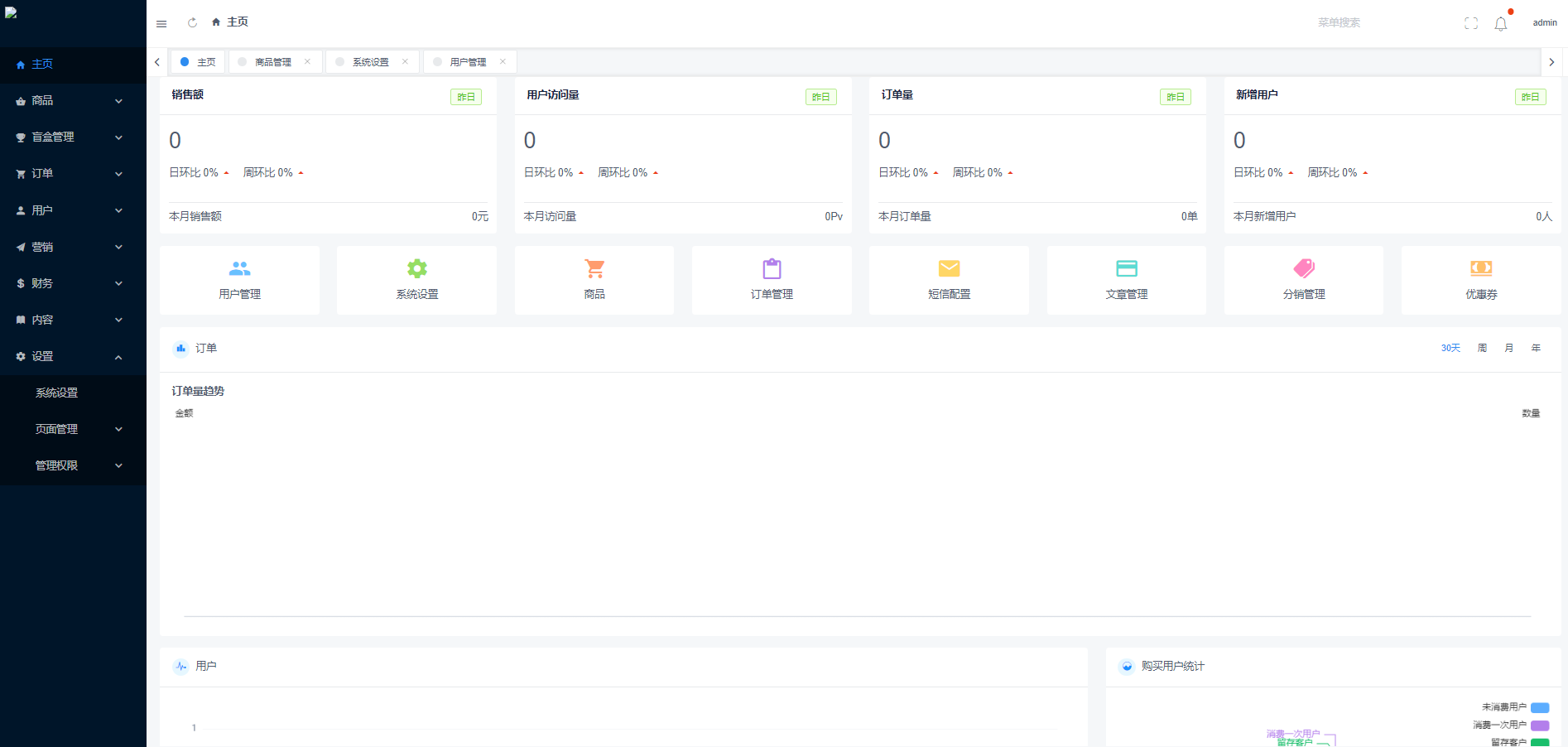 全开源盲盒先生盲盒系统源码下载/盲盒商城平台/PHP服务端+Vue后台+UniApp前端完整版插图1