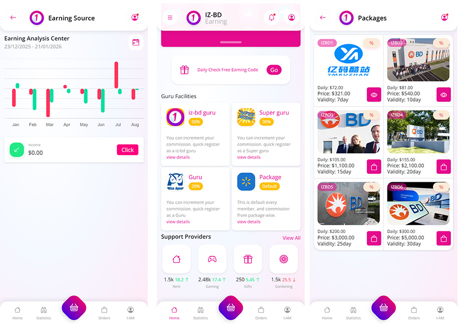 PHP Laravel 海外基金投资理财平台源码完整版下载（带前后台+搭建说明）插图1