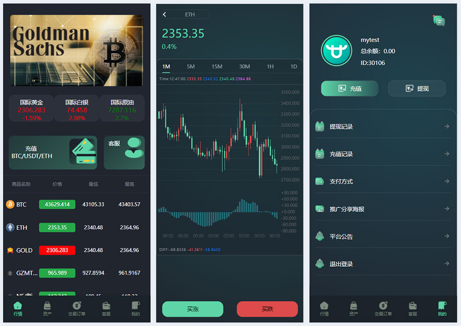 ThinkPHP 多语言微盘交易系统源码下载/秒合约时间盘/微交易所UI重构版（支持7国语言+搭建教程）