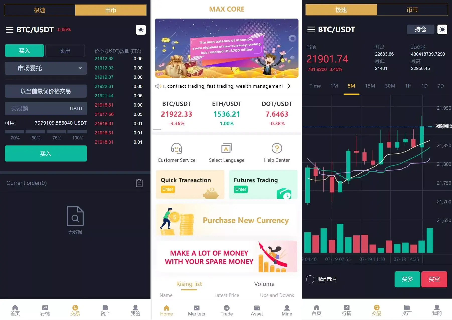 多语言交易所系统源码,虚拟货币区块链平台源码,期权币币交易,质押挖矿+新币申购+区块链交易所源码下载