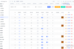 烽火娱乐 TG娱乐城源码下载｜全开源私彩系统彩+娱乐城完整搭建教程插图15