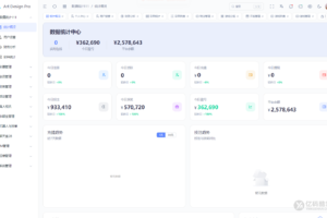 烽火娱乐 TG娱乐城源码下载｜全开源私彩系统彩+娱乐城完整搭建教程插图9