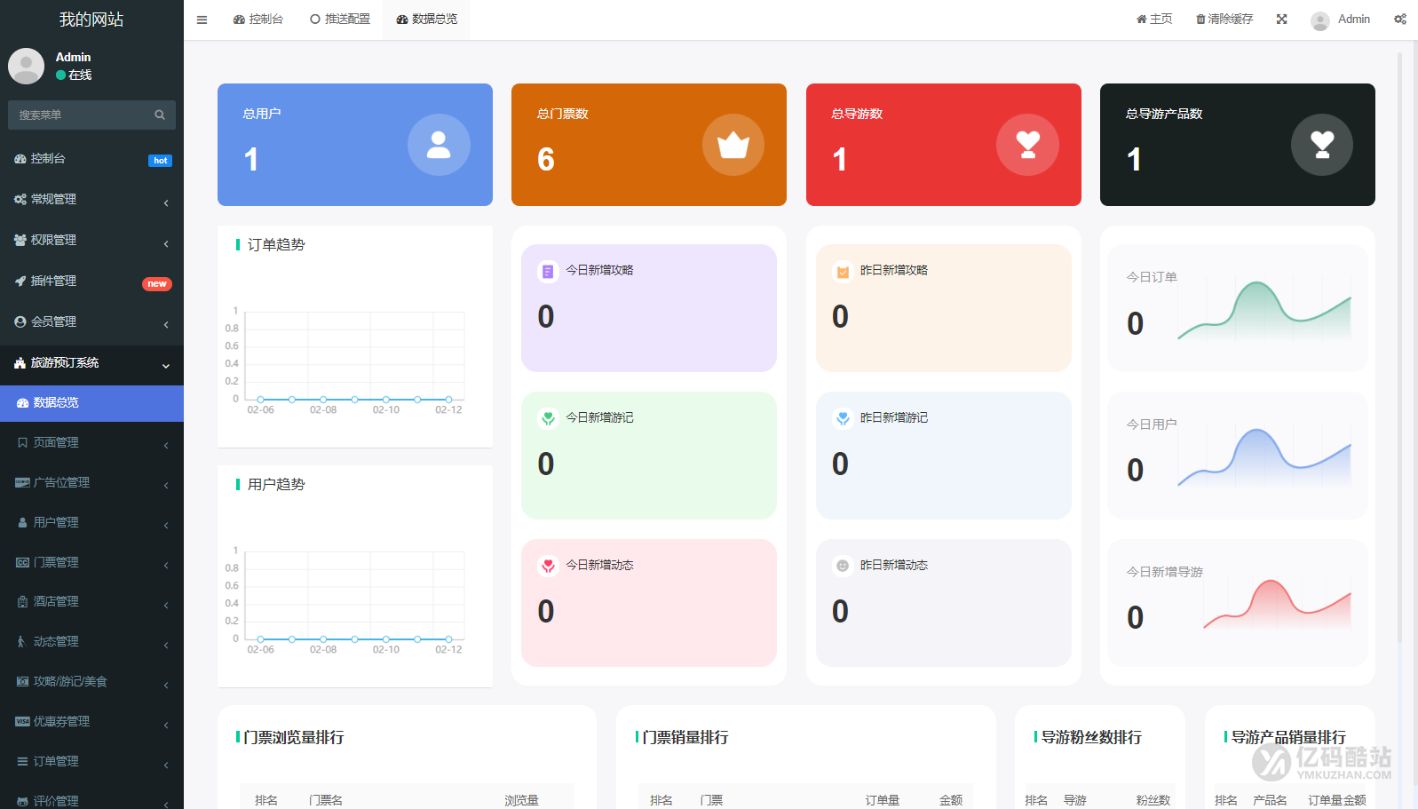 2026新款旅游门票预订系统源码下载｜导游旅行社研学游多级分销在线核销小程序插图5
