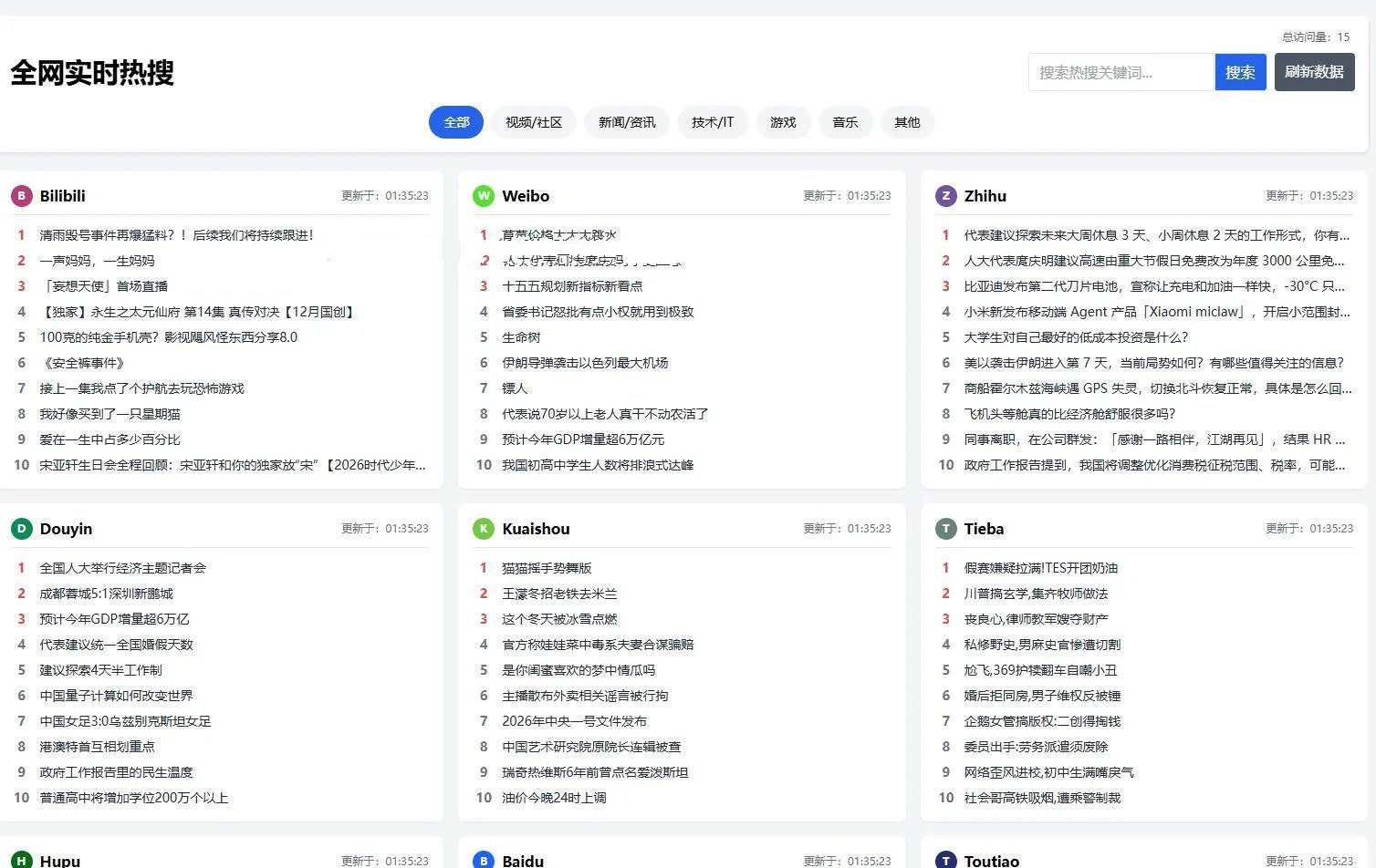 热搜聚合网站源码极速加载+SEO优化+全功能完整版