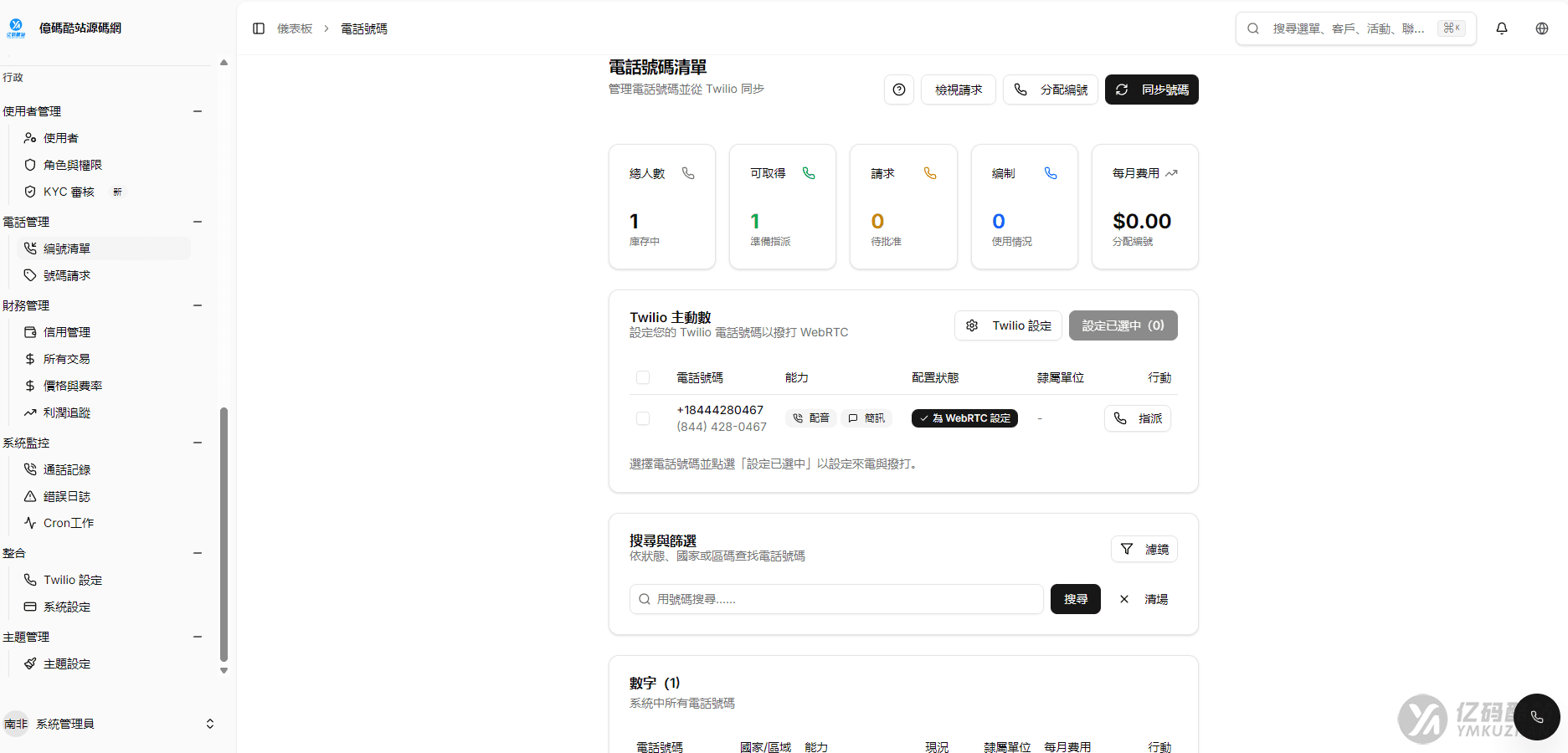 2026最新电话营销系统PHP源码下载｜Twilio语音通话+短信营销AI呼叫SaaS平台插图1