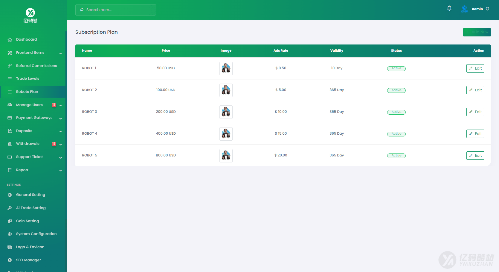 Laravel AI矿机系统源码下载/虚拟币理财系统/加密货币交易所插图6 Laravel AI矿机系统源码下载/虚拟币理财系统/加密货币交易所插图6