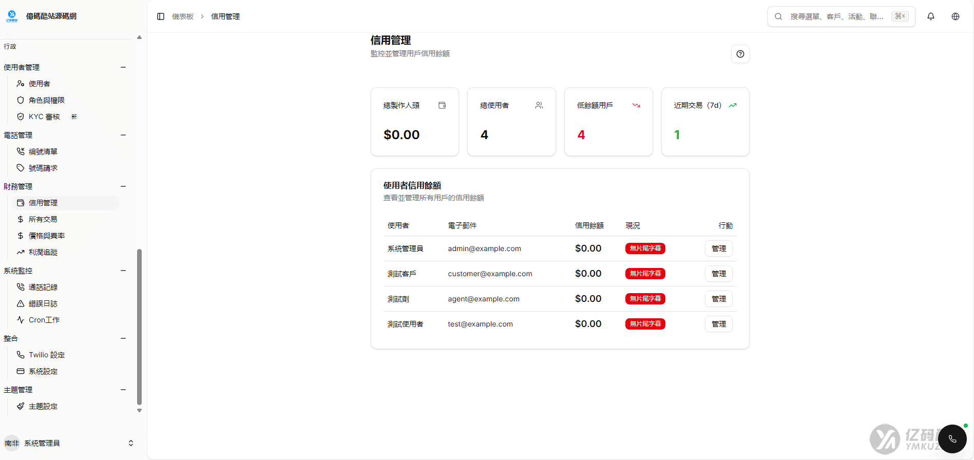 2026最新电话营销系统PHP源码下载｜Twilio语音通话+短信营销AI呼叫SaaS平台插图3