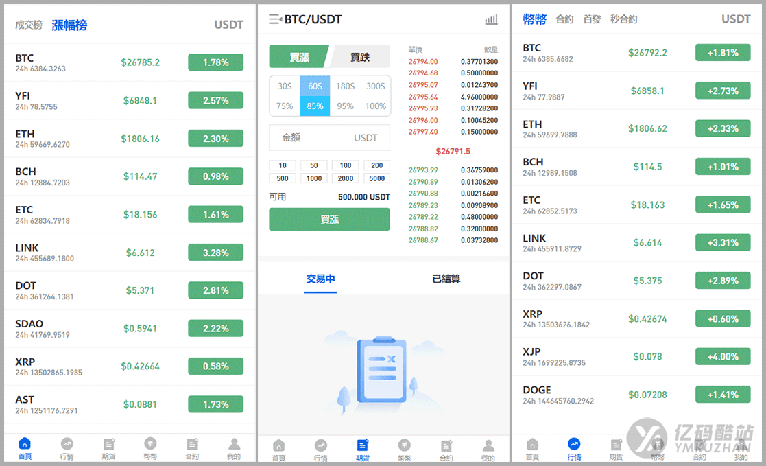 Hotcoin多语言区块链交易所源码下载/币币合约秒合约系统+质押理财平台源码插图1