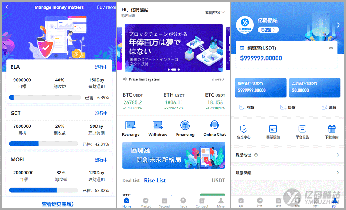 Hotcoin多语言区块链交易所源码下载/币币合约秒合约系统+质押理财平台源码插图